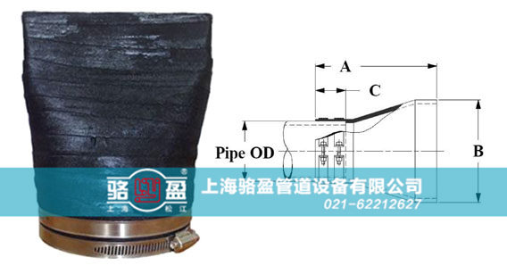 雙卡箍連接法蘭式<a href=http://www.sweetlilcharms.com/ target=_blank class=infotextkey><a href=http://www.sweetlilcharms.com target=_blank class=infotextkey>鴨嘴閥</a></a>樣品圖